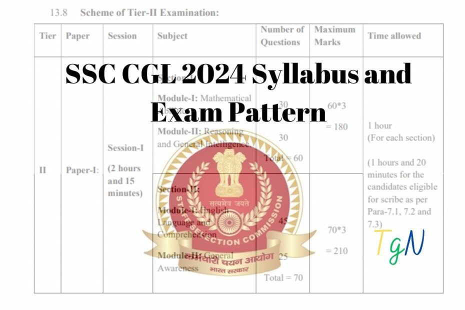 SSC CGL 2024 Syllabus